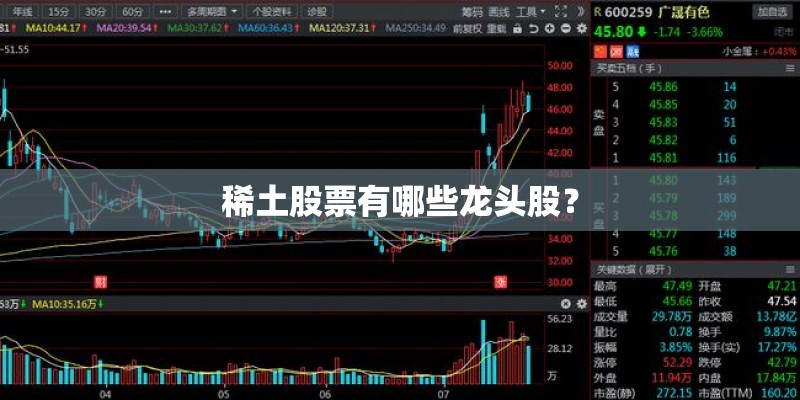 稀土股票有哪些龙头股？