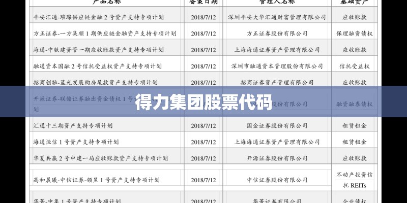 得力集团股票代码