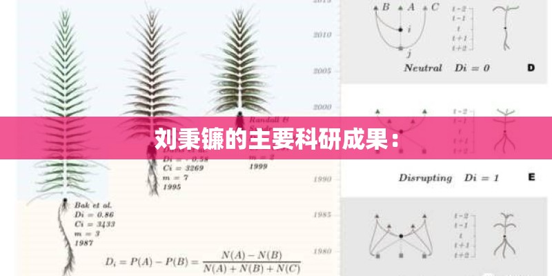 刘秉镰的主要科研成果：