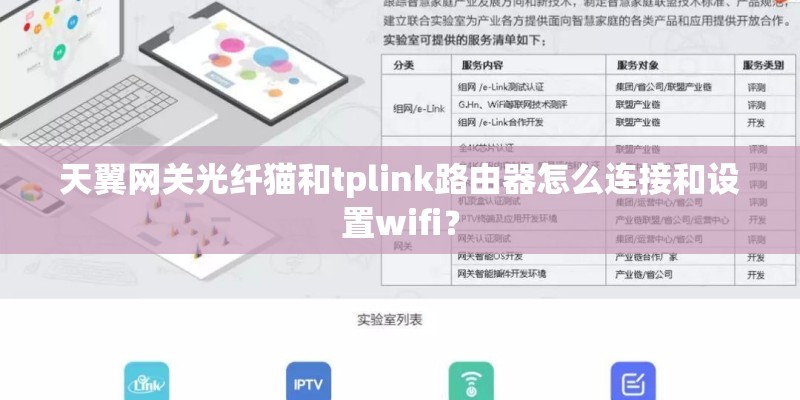 天翼网关光纤猫和tplink路由器怎么连接和设置wifi？