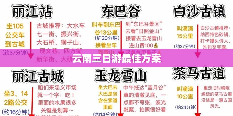 云南三日游最佳方案 云南三日游最佳方案