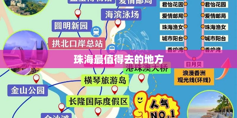 珠海最值得去的地方